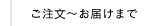 ご注文～お届けまで｜結婚式アルバム